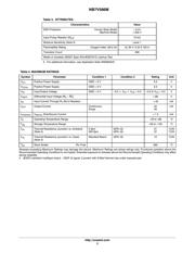 NB7V586MMNR4G datasheet.datasheet_page 3