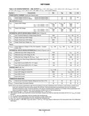 NB7V586MMNR4G datasheet.datasheet_page 4