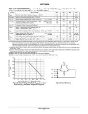 NB7V586MMNR4G datasheet.datasheet_page 5