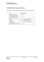 CC1070EM-868 datasheet.datasheet_page 4