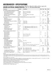 AD5201BRM50-REEL7 datasheet.datasheet_page 2