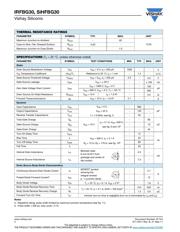 IRFBG30PBF datasheet.datasheet_page 2