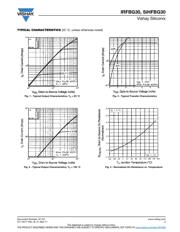 IRFBG30PBF datasheet.datasheet_page 3