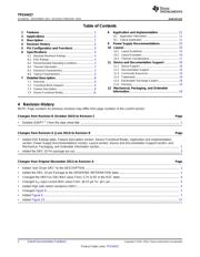 TPS54427 datasheet.datasheet_page 2