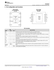 TPS54427 datasheet.datasheet_page 3