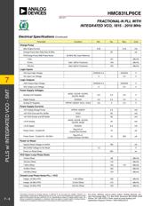 HMC831LP6CE datasheet.datasheet_page 4