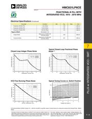 HMC831LP6CE datasheet.datasheet_page 5