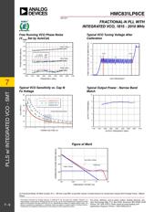 HMC831LP6CE datasheet.datasheet_page 6