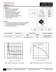 IRFS7534TRL7PP datasheet.datasheet_page 1