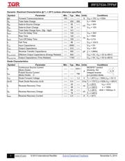 IRFS7534TRL7PP datasheet.datasheet_page 3