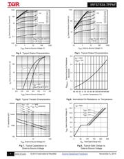 IRFS7534TRL7PP datasheet.datasheet_page 4