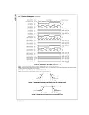 DS90CF386MTDX datasheet.datasheet_page 4