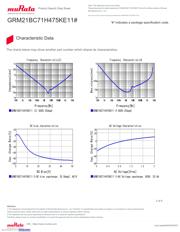 GRM21BC71H475KE11L datasheet.datasheet_page 3