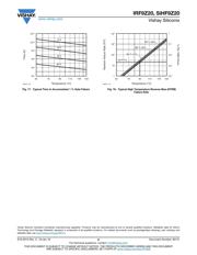 IRF9Z20PBF datasheet.datasheet_page 6