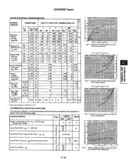 CD4060BF3AS2534 datasheet.datasheet_page 2