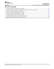 DS90UB948-Q1 datasheet.datasheet_page 3