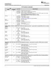 DS90UB948-Q1 datasheet.datasheet_page 6