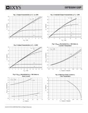 IXFB30N120P datasheet.datasheet_page 3