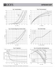 IXFB30N120P datasheet.datasheet_page 4