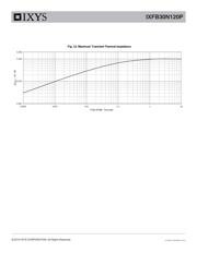 IXFB30N120P datasheet.datasheet_page 5