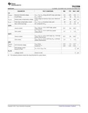 TPS23785BPWP datasheet.datasheet_page 5