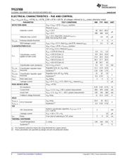 TPS23785BPWP datasheet.datasheet_page 6