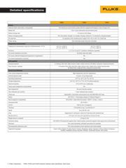 FLUKE-TI300 9HZ/FCA datasheet.datasheet_page 3