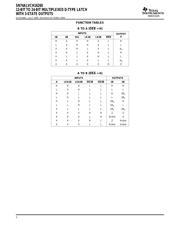 SN74ALVCH16260DGGR datasheet.datasheet_page 2