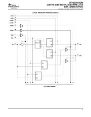 SN74ALVCH16260DGGR datasheet.datasheet_page 3