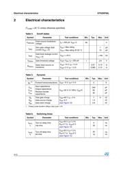 STN3NF06L datasheet.datasheet_page 4