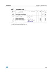 STN3NF06L datasheet.datasheet_page 5