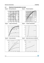 STN3NF06L datasheet.datasheet_page 6