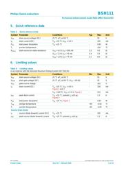 BSH111,215 datasheet.datasheet_page 3