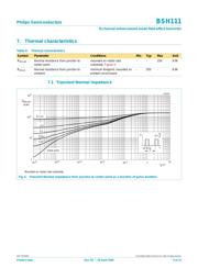 BSH111,215 datasheet.datasheet_page 5