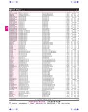 AD603AQ datasheet.datasheet_page 1