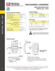 HMC435AMS8GETR datasheet.datasheet_page 6