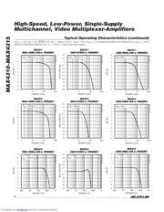 MAX4315 datasheet.datasheet_page 6