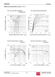 2SAR514RTL datasheet.datasheet_page 3