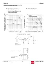 2SAR514RTL datasheet.datasheet_page 5