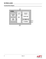 SI7021-A20-GM1R datasheet.datasheet_page 2