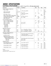 AD8561A datasheet.datasheet_page 2