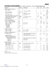 AD8561A datasheet.datasheet_page 3