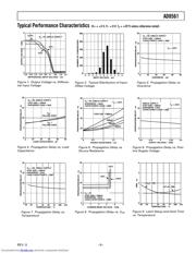 AD8561A datasheet.datasheet_page 5