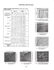 CD4010 datasheet.datasheet_page 3