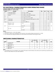 IDT74CBTLV3125Q datasheet.datasheet_page 3