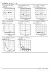 AQY272 datasheet.datasheet_page 4