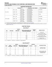 TRSF3238IPWRG4 datasheet.datasheet_page 2