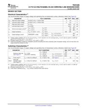 TRSF3238IPWRG4 datasheet.datasheet_page 5