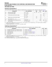 TRSF3238IPWRG4 datasheet.datasheet_page 6