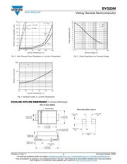 BYG23M-E3/TR 数据规格书 3